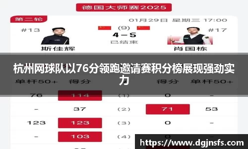 杭州网球队以76分领跑邀请赛积分榜展现强劲实力